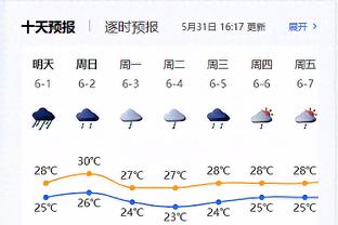 古利特：迪亚斯在皇马踢出米兰没有的表现，姆巴佩其实很合群